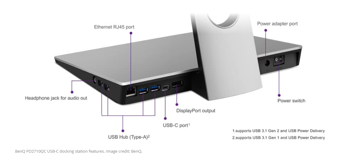 Docking Station